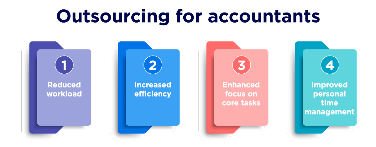 Outsourcing for accountants