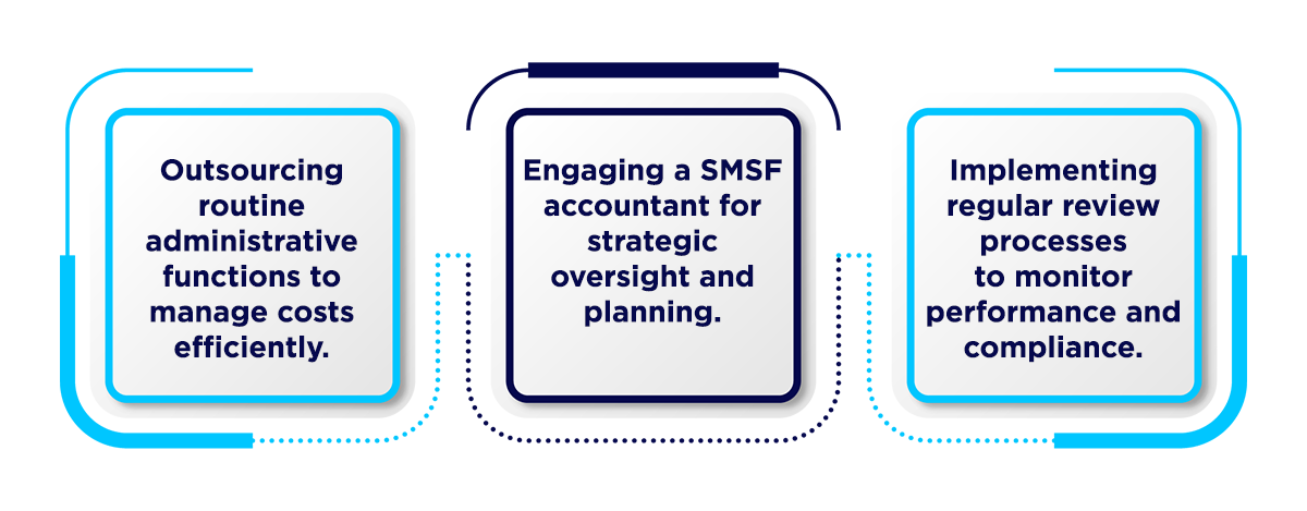 SMSF strategy outsource admin, hire accountant, review compliance.