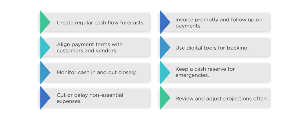 Essential Cash Flow Management Strategies for Startups