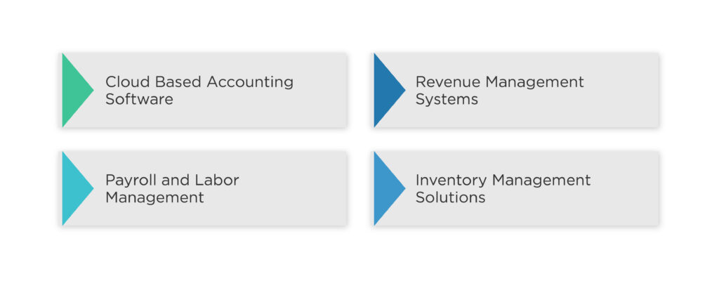Key accounting solutions for hospitality industry