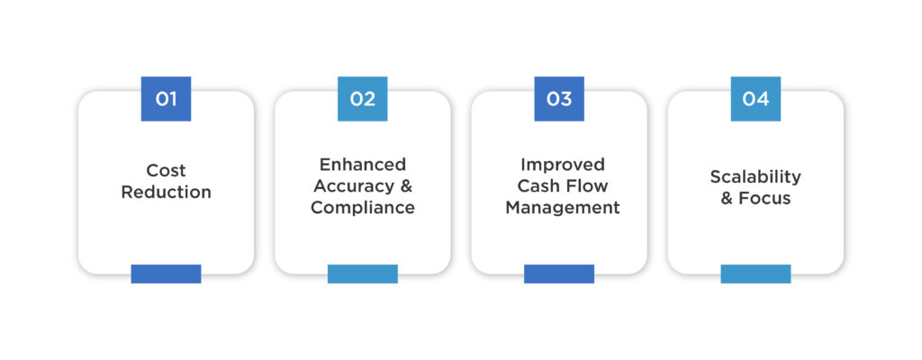 Key benefits of Accounts payable outsourcing