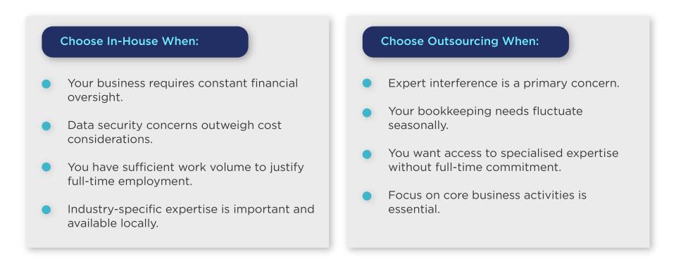 When to Consider In-House vs Outsource Bookkeeping Service Options?