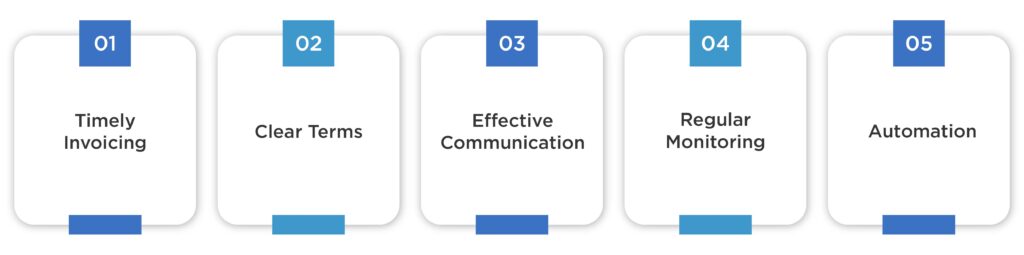 Accounts Receivable (AR) best practices