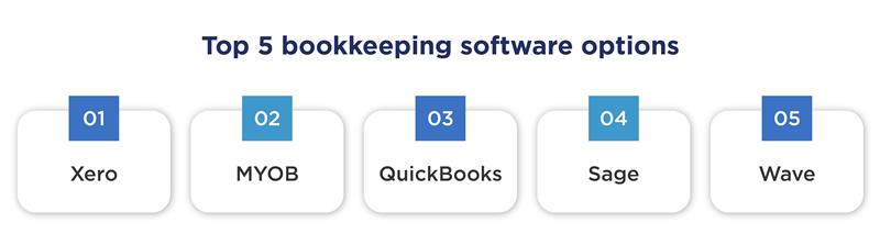 Top 5 bookkeeping software options in Australia 2026