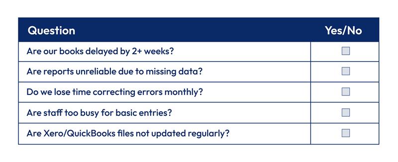 Australian SME outsourcing checklist