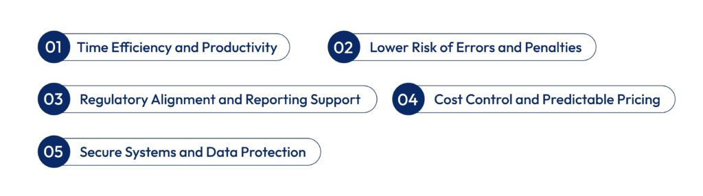 advantages of outsourcing payroll are most relevant for Australian SMEs