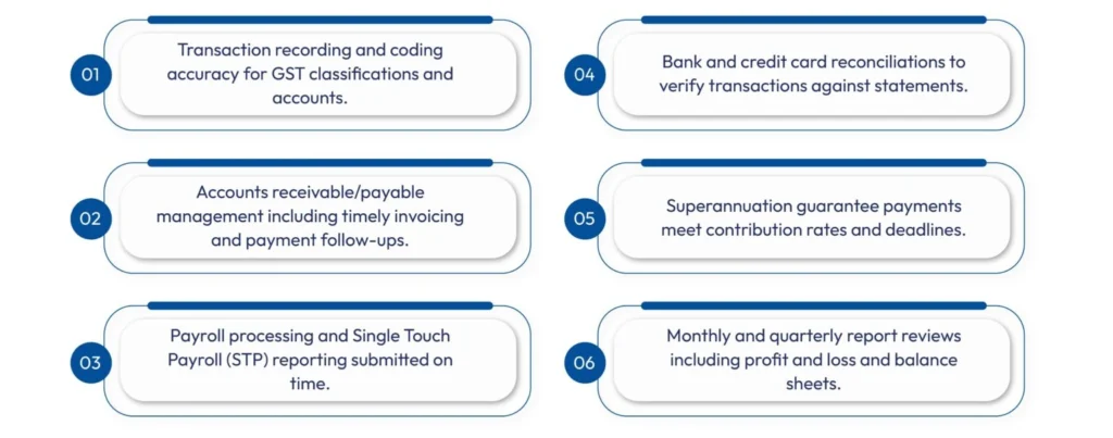 How to Monitor Key Bookkeeping Tasks for Quality and Accuracy?