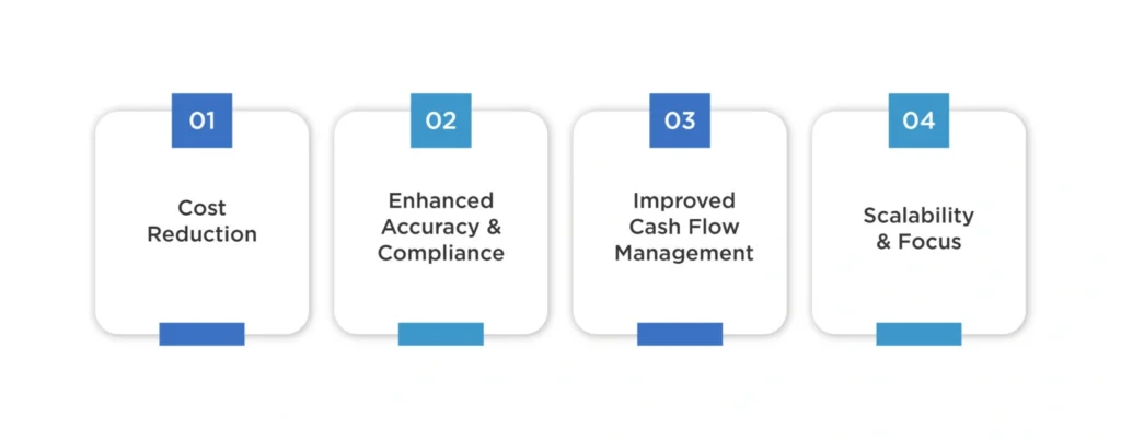 Key benefits of Accounts payable outsourcing