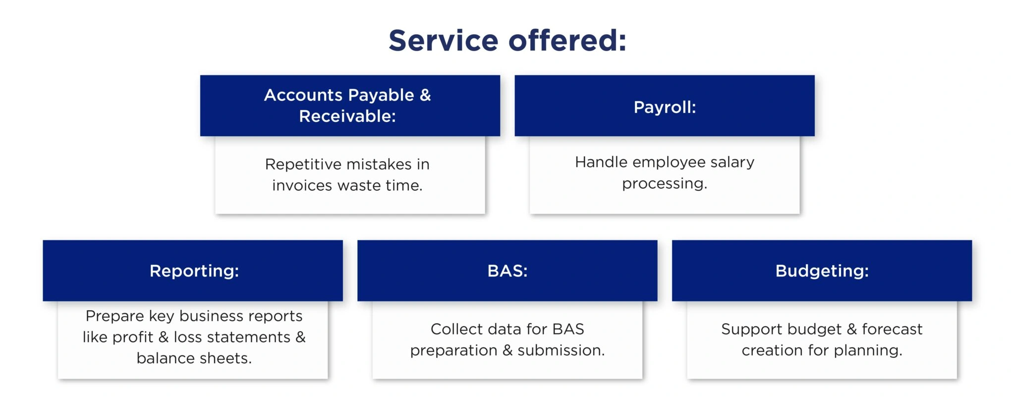 Top Offshore Accounting Services