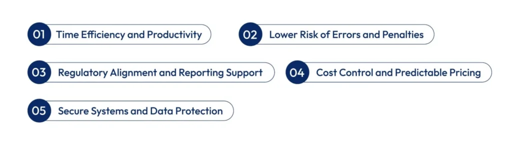 advantages of outsourcing payroll are most relevant for Australian SMEs